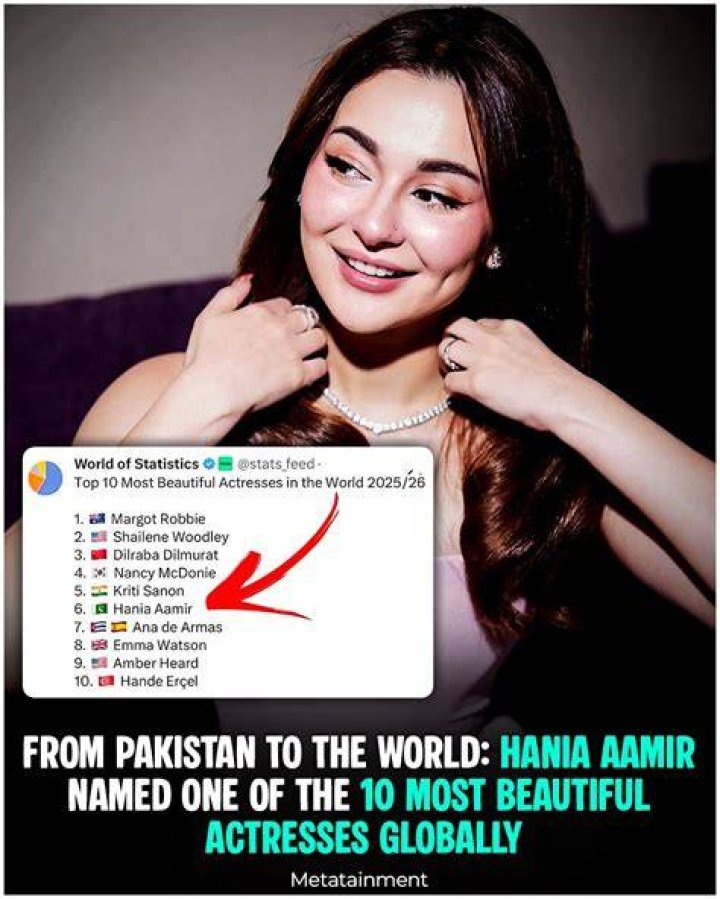 Unveiling The Weight Statistics Of Hania Aamir