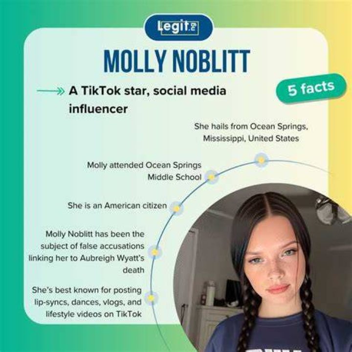What Happened To Molly Noblitt? Sentenced In 2024