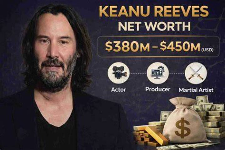 What’s Keanu Reeves’ net worth? Fortune, Wealth, Success Celebrity